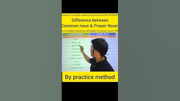 Difference Between common noun and Proper noun#shorts#englishspeaking