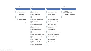ATAK-Civ Tutorial A1: Introduction