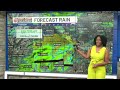 7/8/26- Plan for a steamy Thursday with heat index values near 100 degrees