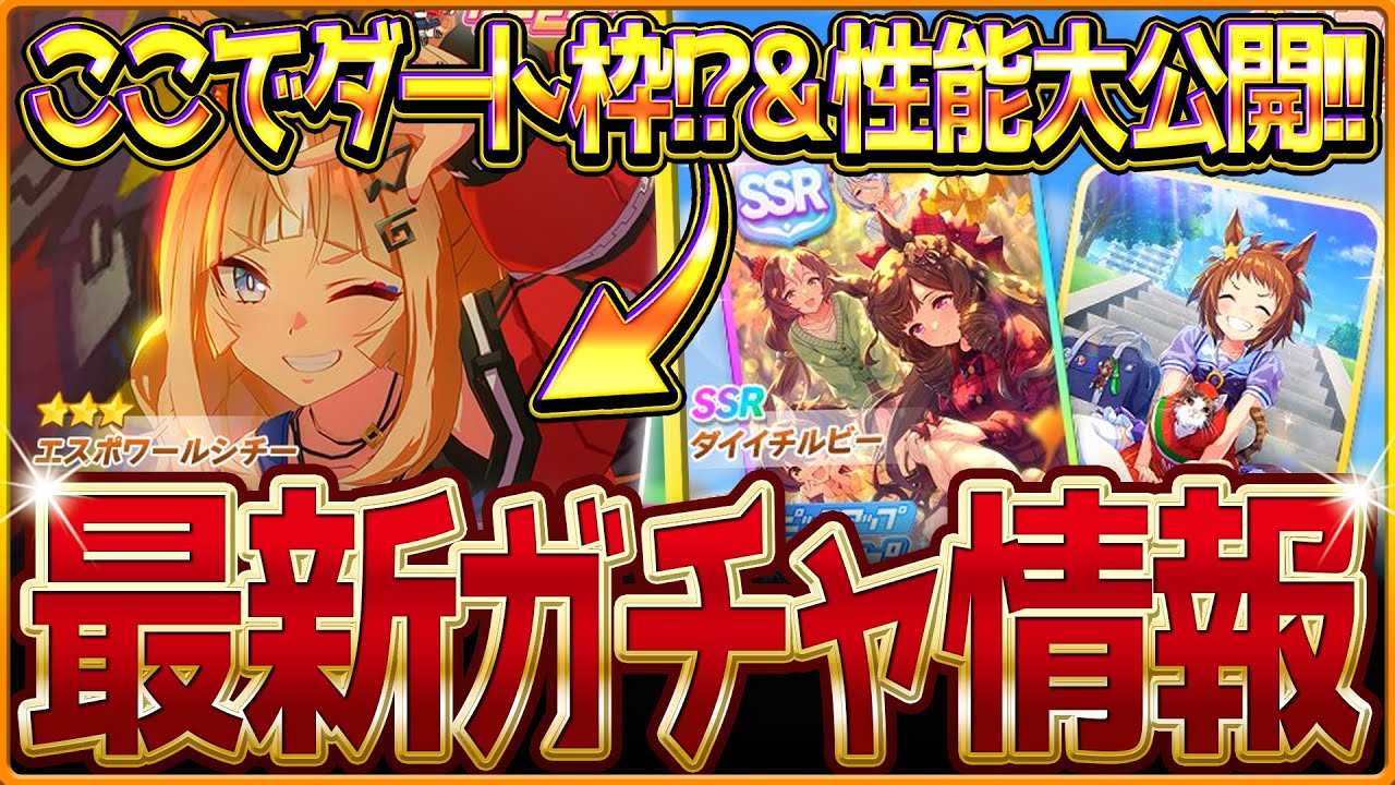 Uma Musume] Here's the unexpected strongest dirt Uma Musume!? New