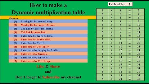 How to make a dynamic mutiplication table in excel||Multiplication Table|| DDX