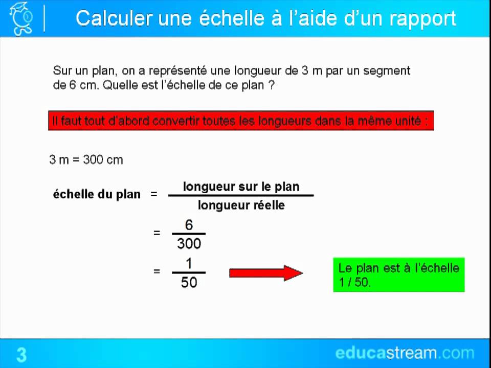 Echelles Cours Maths 5eme Youtube