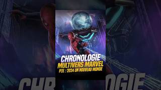 Chronologie Multivers Marvel P31 : 2024 un nouveau monde