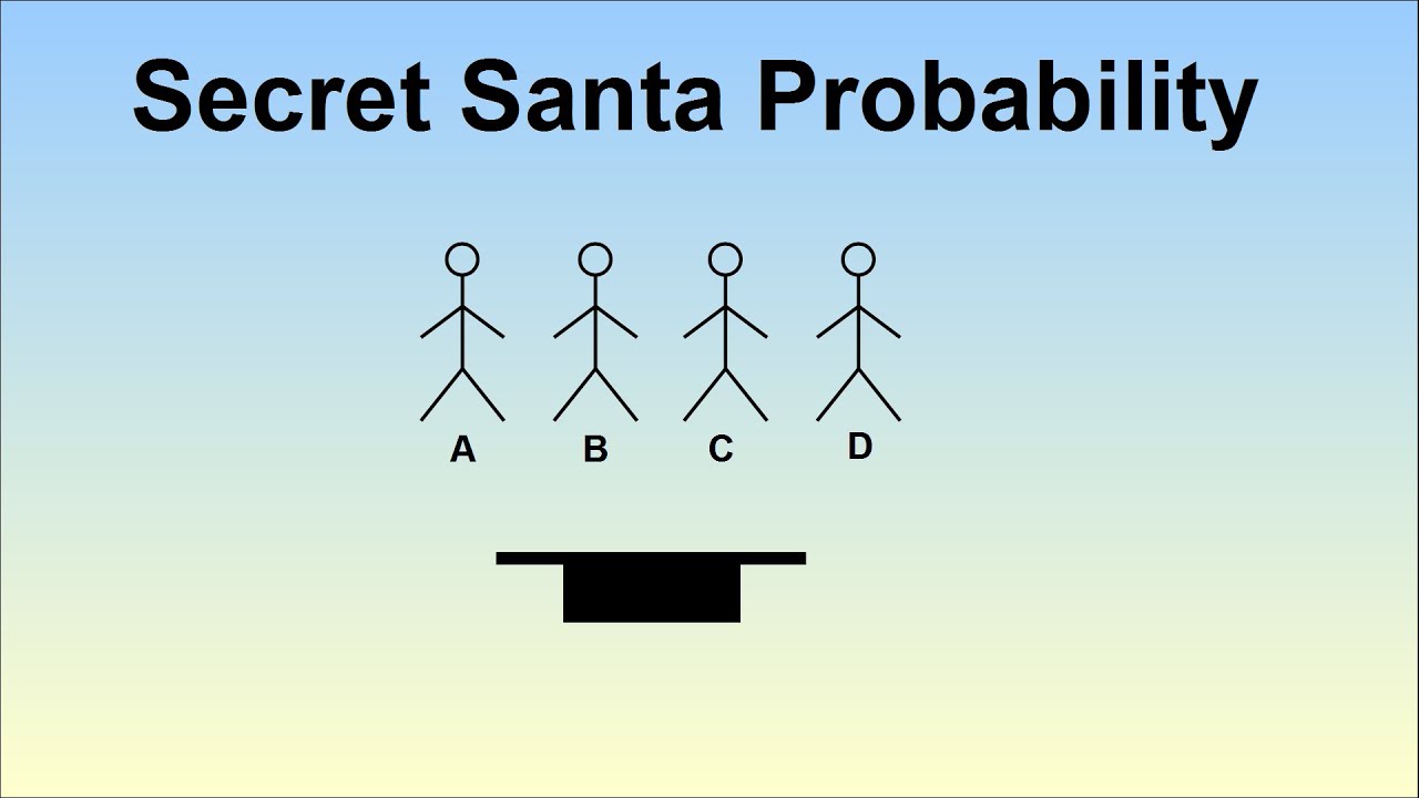 Secret Santa SURPRISING Probability Result
