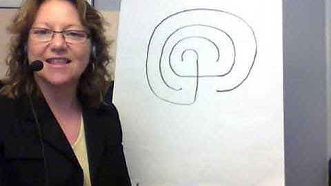 Draw 3 Circuit Classic Labyrinth Kathy Igoe 20130505