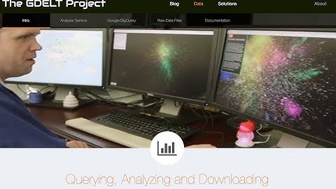 Discover Aura Free - GDelt News Project