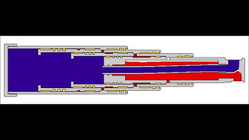 hydraulic telescopic cylinder