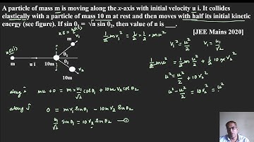 A particle of mass m is moving along the x axis with initial velocity u i. It collides elastically