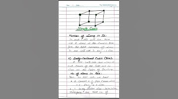 Bravais Lattice In 3D, Simple Cubic,  Body Centered Unit Cell, Face Centered Unit Cell #shorts