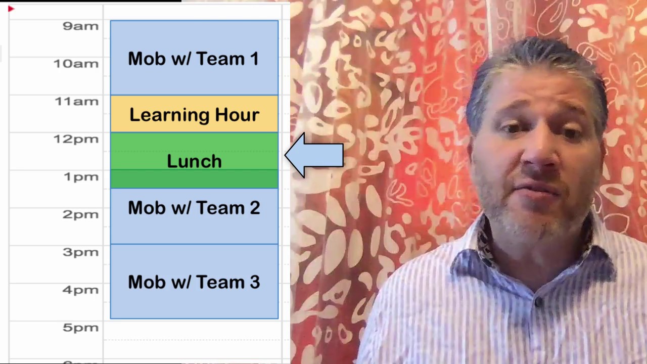 A day in the life of an agile coach