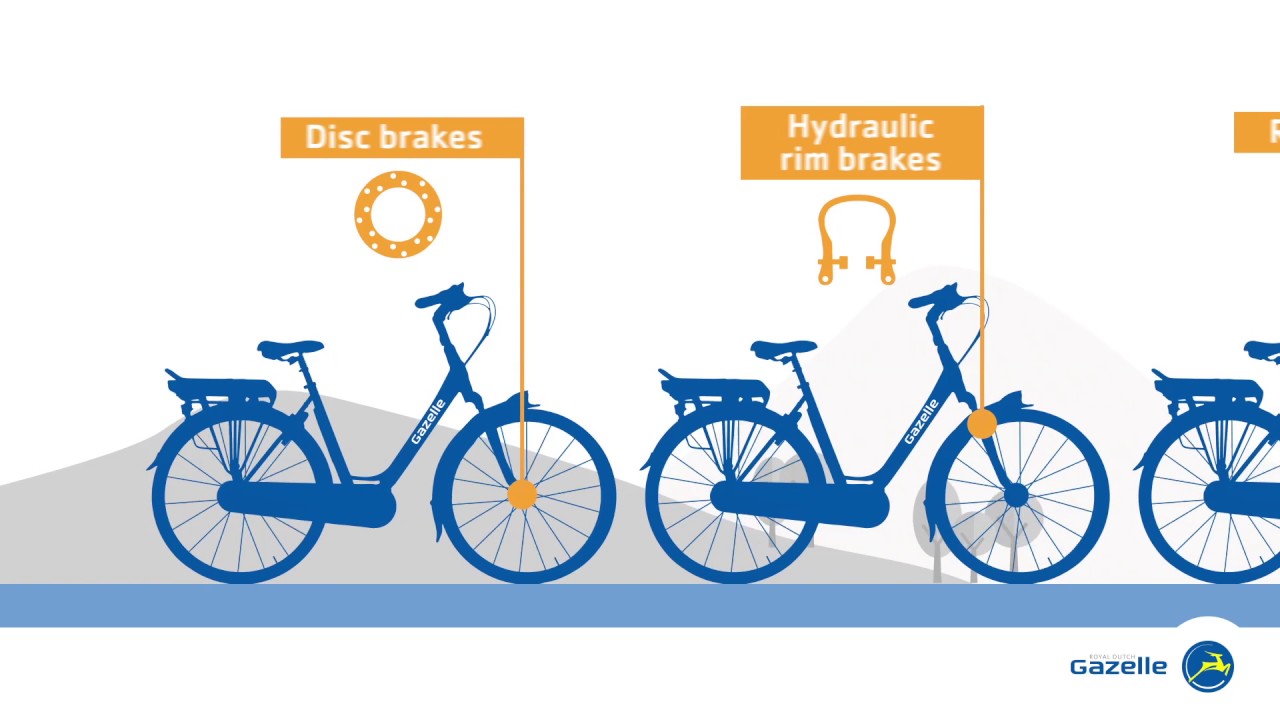 Geboorte geven achter vervolgens Which brake type can I choose for my bike? | Gazelle