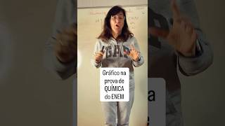 Gráfico: endotérmica ou exotérmica? #enemquimica