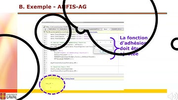 Genetic Algorithm (ANFIS-GA)