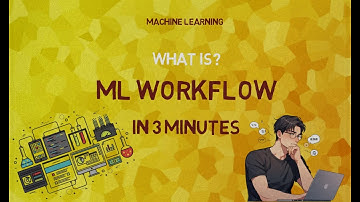 What is Machine Learning workflow? | IN 3 MINUTES | Definition | Applications
