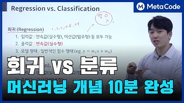[머신러닝 공부] 회귀 (Regression), 분류(Claasification)란? ㅣAI 대학원 박사