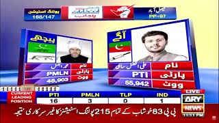 Live Stream | PTI Winning Punjab By-Elections Transmission 2022 | 17 July 2022