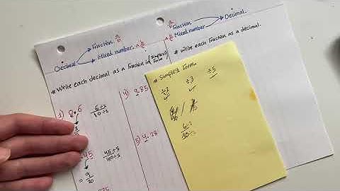 Grade 6 - Chapter 2 - Lesson 1 - decimals and fractions