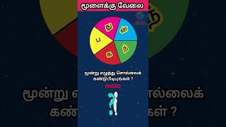 | Guess the word | word scenery | #shorts  #braingames #guessword #guess