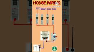 House Wiring Diagram with MCB Box Full Practical घर की वायरिंग कैसे करें ⚡ MCB Box Complete Diagram