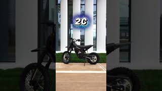 Ailife 2C Electric motorcycle#ailife #motorcycle #ailiferider #emotorcycle #StreetTrendyRide