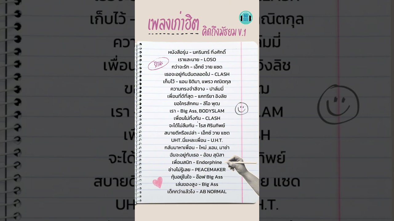 เพลงเก่าฮิต คิดถึงมัธยม v.1 #60minuteslongplay #playlistเพลงไทย #เพลงเก่า