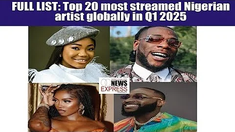 FULL LIST: Top 20 most-streamed Nigerian artists globally in Q1 2025