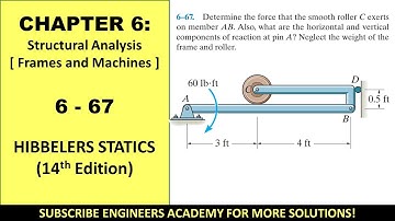 6-67 Structural Analysis Chapter 6 Frames and Machines | Hibbeler Statics  14th Engineers Academy