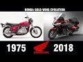 HONDA GOLD WING - EVOLUTION (1975-2018) | The Evolution Of Honda Gold Wing