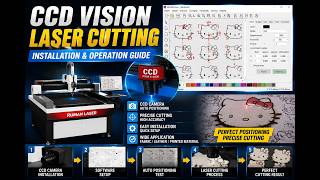 CCD Vision Laser Cutting Machine Installation & Operation Guide