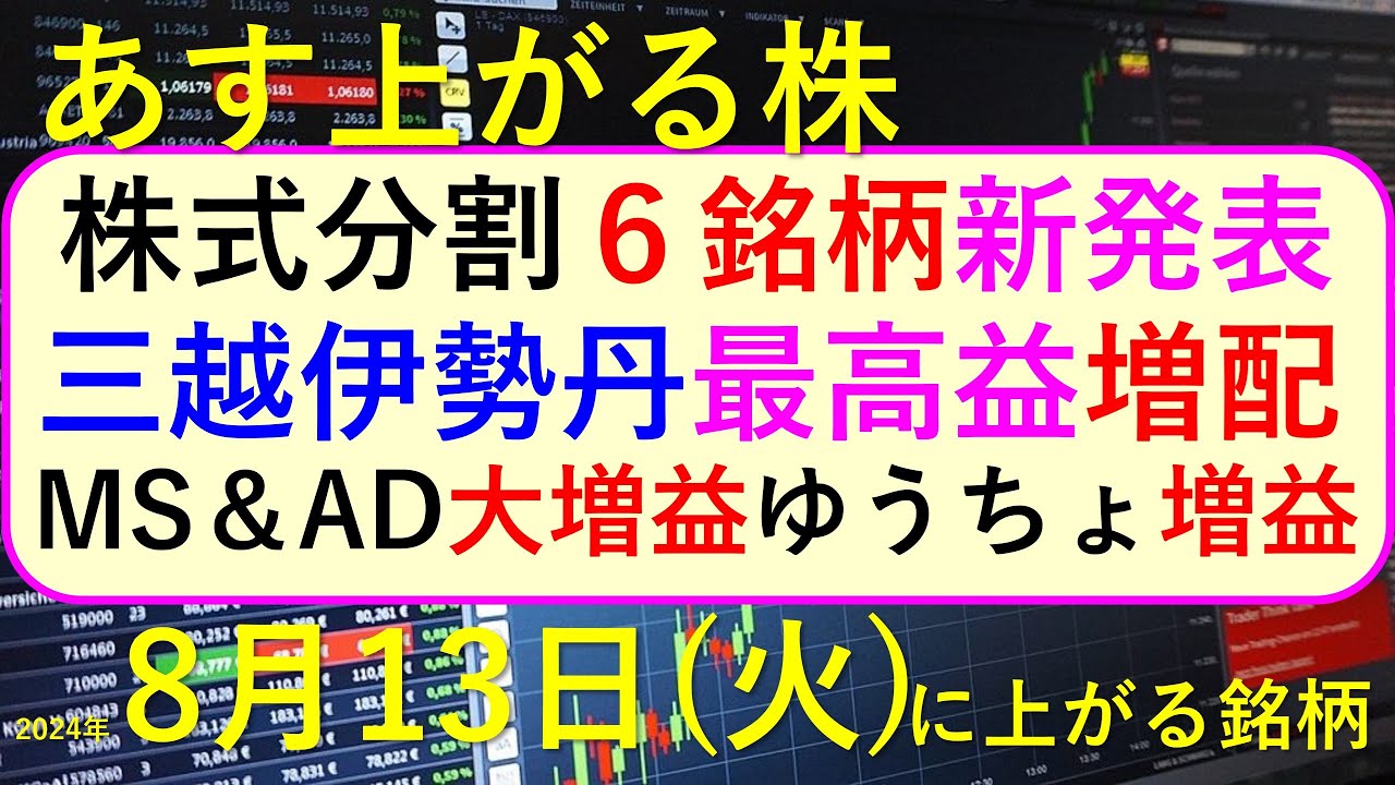 あす上がる株 2024年8月13日（火）に上がる銘柄。MS＆AD、楽天