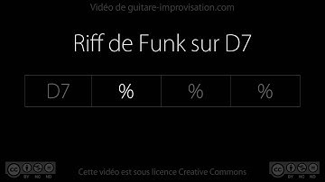 Funk on D7 : Backing track