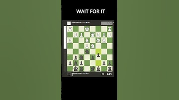 Why they Resign Part-2 #chess  #shorts