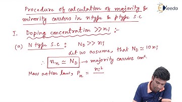 Comprehensive Guide To Calculating Minority And Majority Carriers | GATE Electronic Devices Part 1