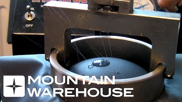 The Hydrostatic Head Test