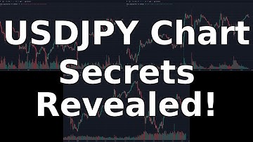 USDJPY Price Action Breakdown: News & Chart Analysis - December 12, 2024