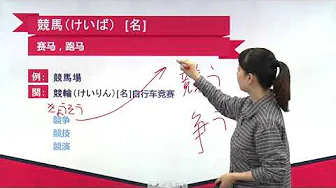 N2日语单词讲解 第六单元 第26讲 单词解释(1)