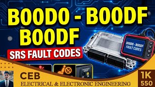 B00D0 B00D1 B00D2 B00D3 B00D4 B00D5 B00DF | ECU Fault Codes