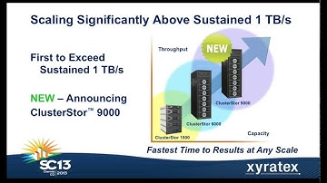 Xyratex Rolls out the ClusterStor 9000
