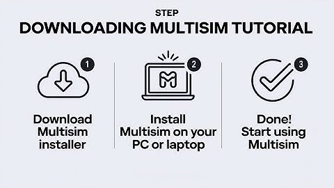 How to Install Multisim in your Windows | Virus free crack download and installing | 100% Working