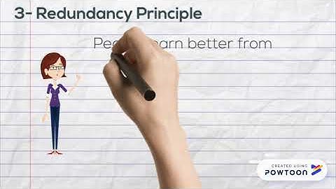 Multimedia Learning Principles