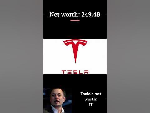 How many companies does Elon Musk own? - YouTube