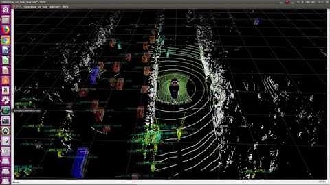 RoboSense RS-Fusion-P3 Perception Sample