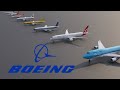 Boeing fleet lineup 3d