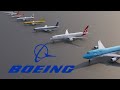 Boeing Fleet LineUp (3D)