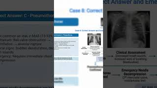 Neonatal Pneumothorax Emergency: Can You Save This Baby? | Pediatric Case Review