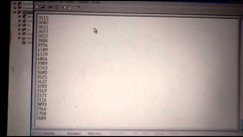 Stm32f4 rc input capture and uart