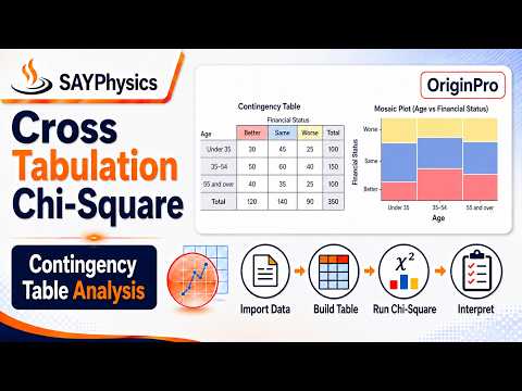 How to Do Cross Tabulation and Chi-square on Statistical Data in OriginPro