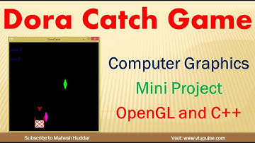 Dora Catch OpenGL Computer Graphics Mini Project Demonstration and Source Code by Mahesh Huddar