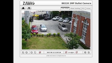 ZAVIO Intelligent Video Surveillance