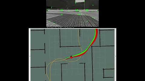 Closed-loop navigation benchmark demo: Good Feature VSLAM + ETH-MSF